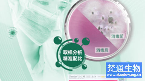 藥廠消毒效果評(píng)價(jià)驗(yàn)證